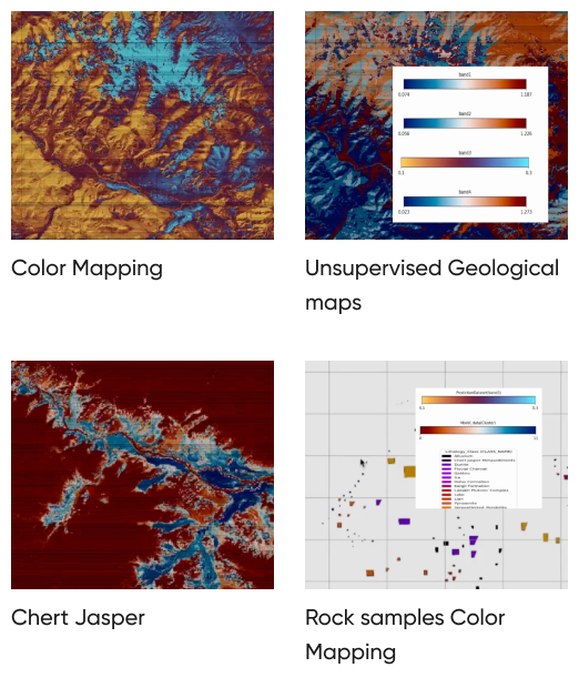 Guided Assistance and Procedures